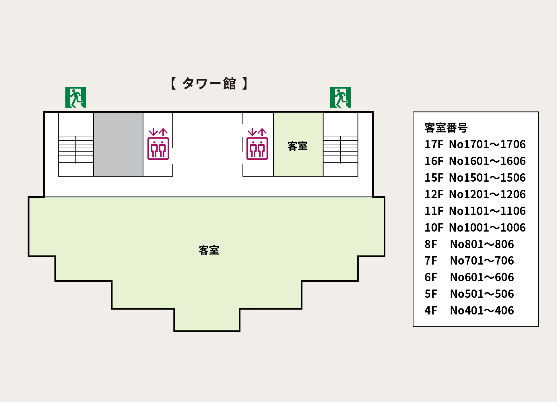 4F-17F